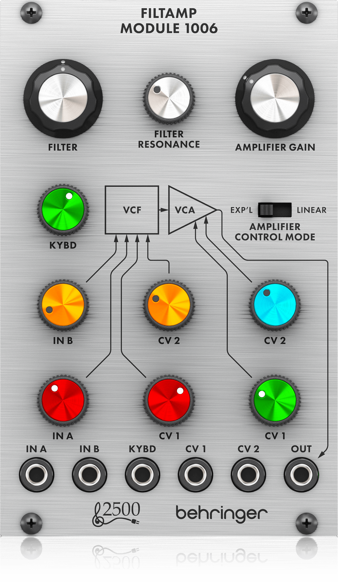 Behringer FILTAMP MODULE 1006 Legendary 2500 Series 24 dB Low-Pass VCF and VCA Module for Eurorack