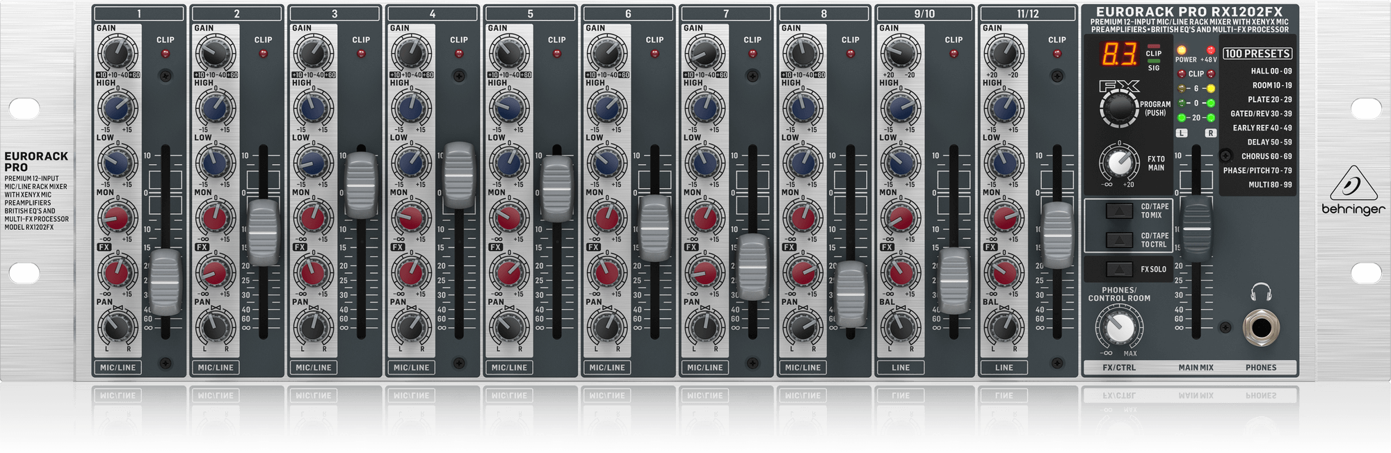 Analog Rack Mixers with Effects